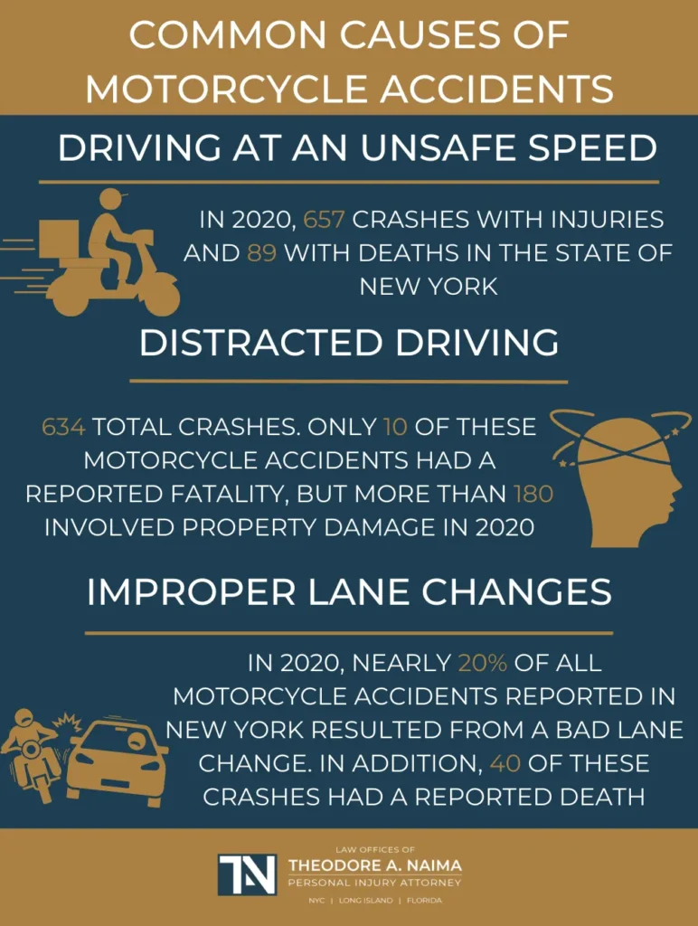 common causes of motorcycle accidents